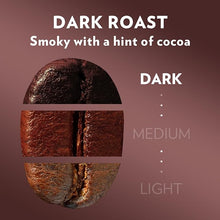 Load image into Gallery viewer, Italian Roast 12oz