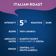 Load image into Gallery viewer, Italian Roast 12oz