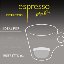 Load image into Gallery viewer, Espresso Ristretto - Pack of 60