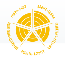 Load image into Gallery viewer, Tierra Colombia - Pack of 100