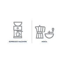 Load image into Gallery viewer, Espresso Italiano 2.2LB