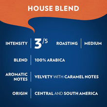 Load image into Gallery viewer, Perfetto 12oz
