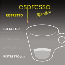 Load image into Gallery viewer, Espresso Ristretto - Pack of 60
